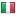 akji.cz server is located in Italy